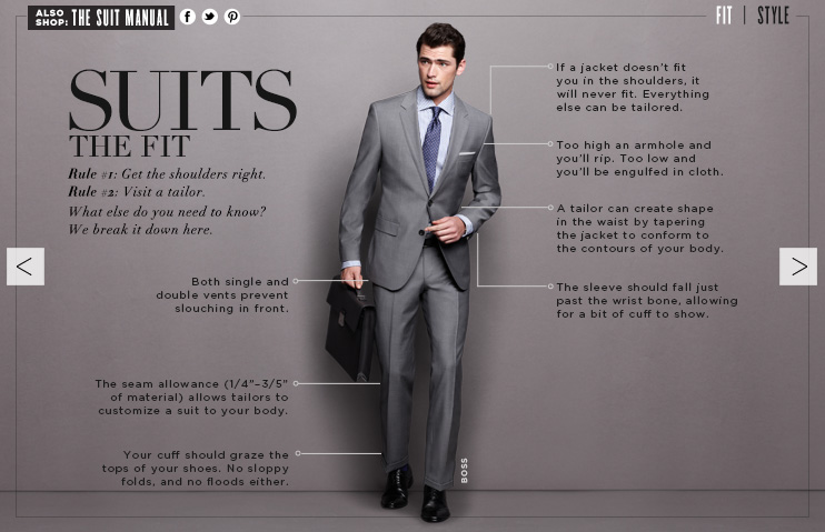 Why Men's Suits? - Uniform of Man